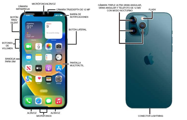 Diagrama Del Apple Iphone Pro Max Ayuda Con Los Dispositivos De At T