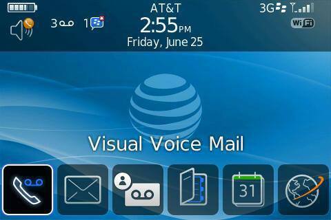 Voicemail Symbol