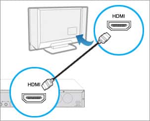 How to hide your television cables? « Cherrie Hub
