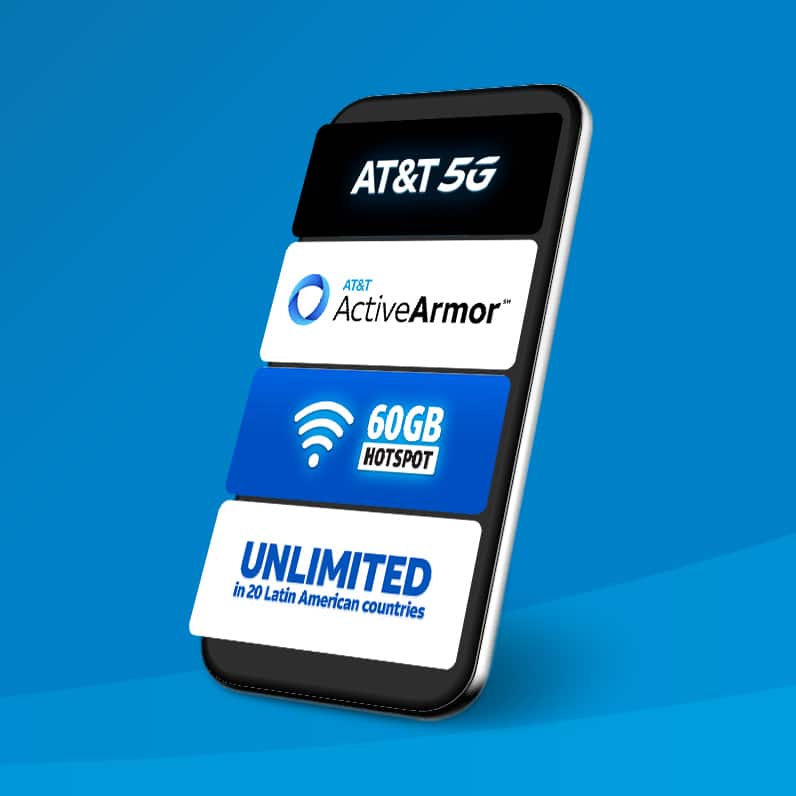 Phone plans with flexible options