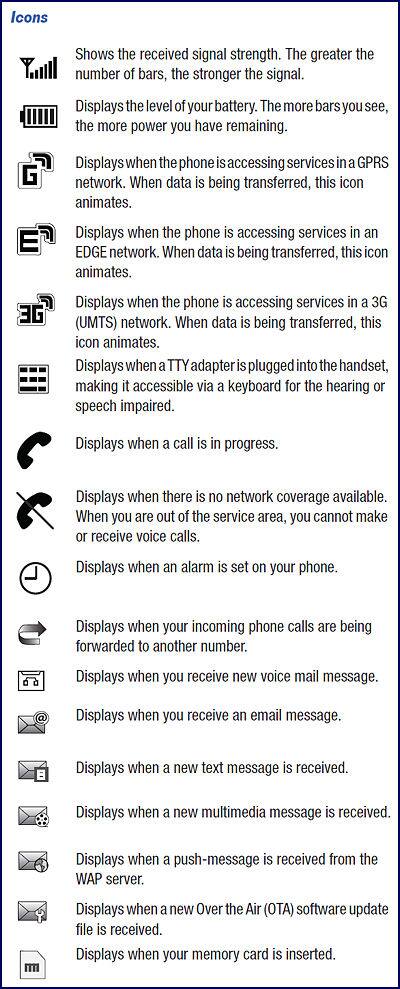 Samsung Rugby II (A847) Icons Tutorials for Samsung Rugby II (A847) - AT&T