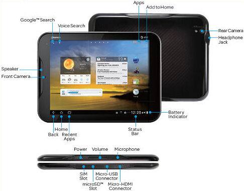 Pantech Element (P4100) Device Layout- AT&T GoPhone® Support