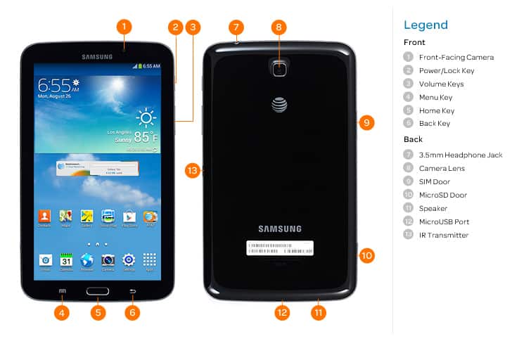 Device Diagram