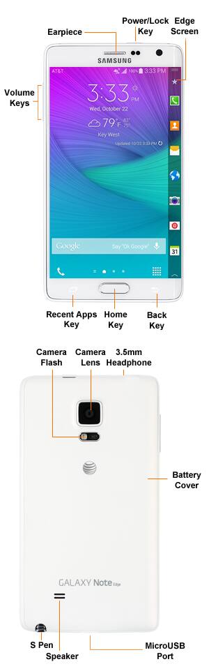 Device Diagram