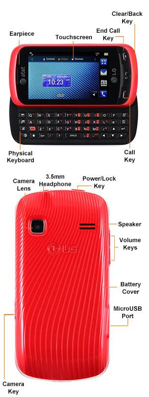 Device Diagram