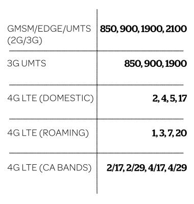 device 5046/9006109_04.jpg