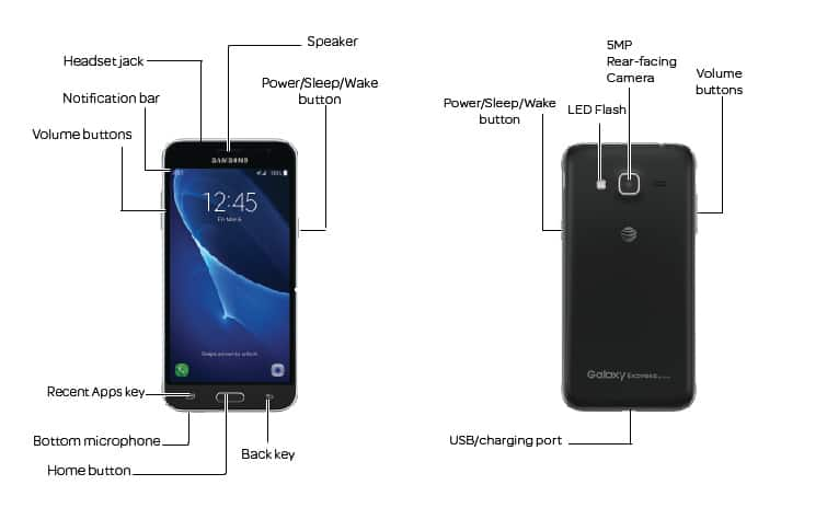 Device Diagram