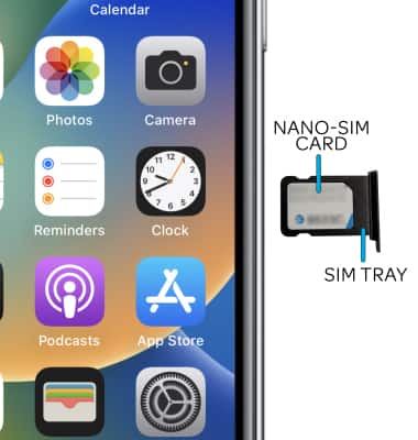 Do iPhones have SIM cards? What size do you need?