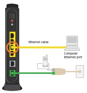 Install AT&T Internet - NVG510 - AT&T Internet Customer Support