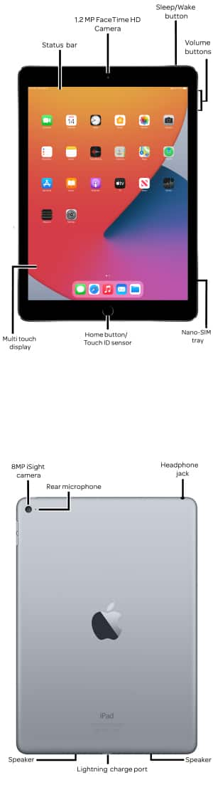 Apple Ipad 7th Gen Insert Sim Card At T