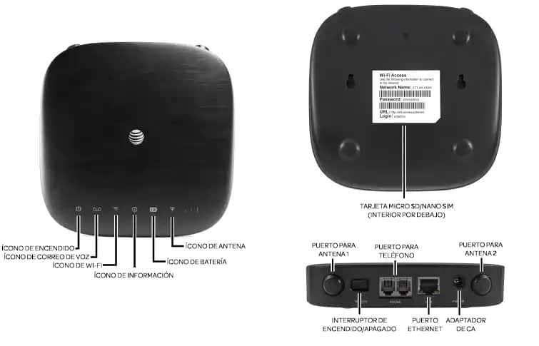 Diagrama del dispositivo