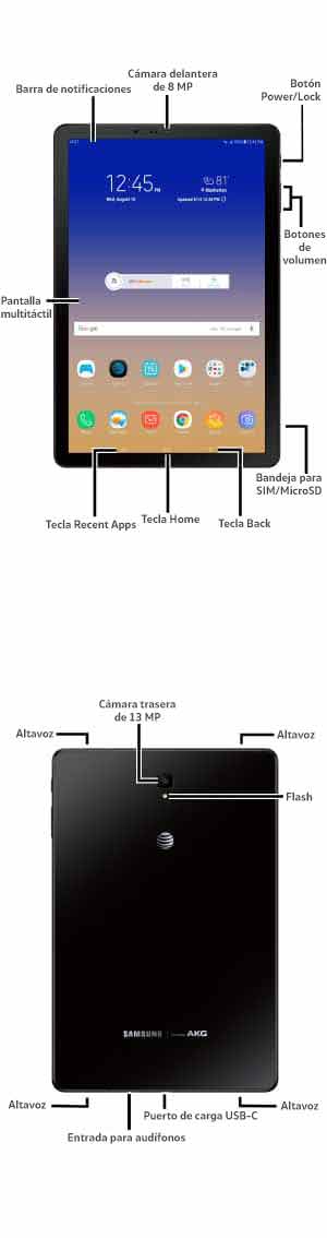 Diagrama del dispositivo