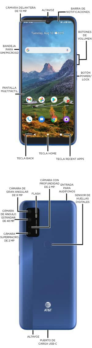 Diagrama del dispositivo