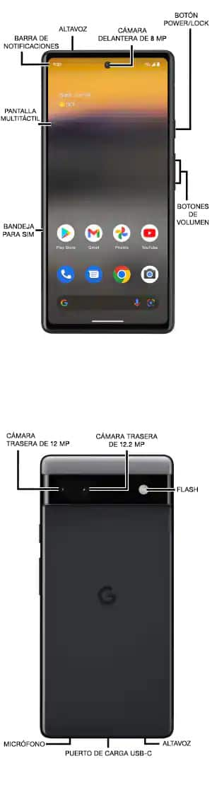 Diagrama del dispositivo