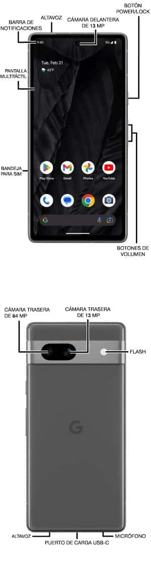 Diagrama del dispositivo