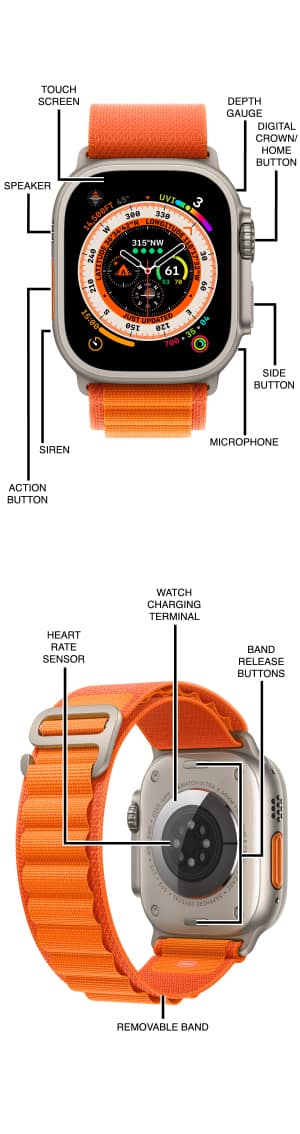 Apple Watch Ultra Diagram - AT&T Device Support