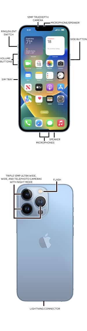 Apple Iphone 13 Pro Max Diagram Atandt Device Support