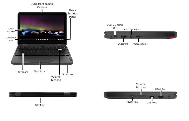 Lenovo 300e Chromebook LTE (82JAS02500) Diagram - AT&T Device Support