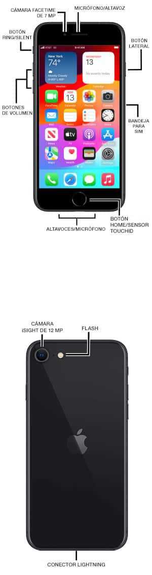 Diagrama del dispositivo