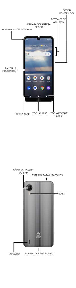 Diagrama del dispositivo