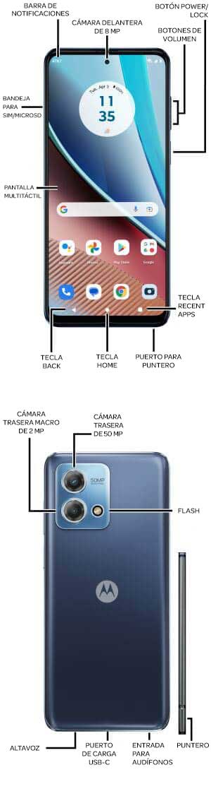 Diagrama del dispositivo