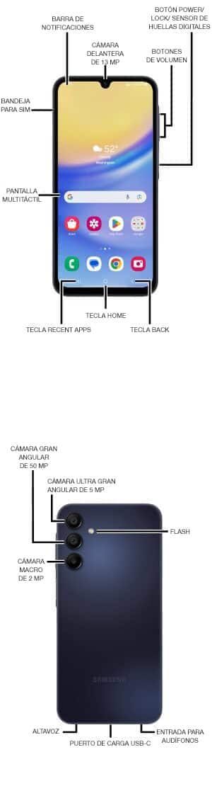 Diagrama del dispositivo