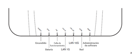 Terminal para red de fibra óptica 020 para interiores