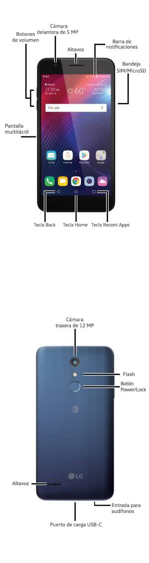 Diagrama del dispositivo