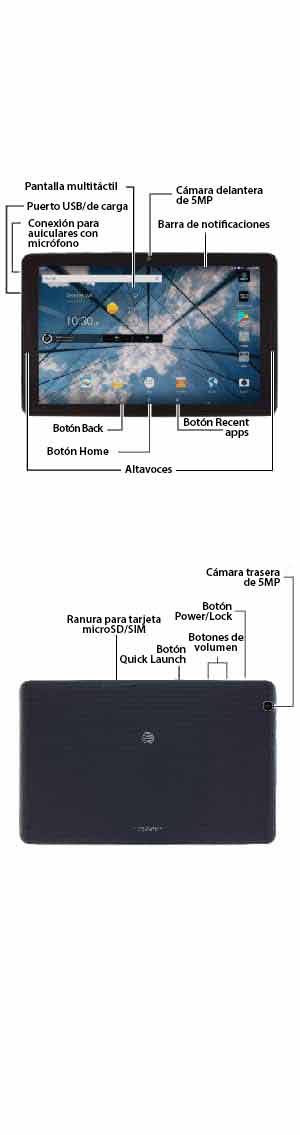 Diagrama del dispositivo