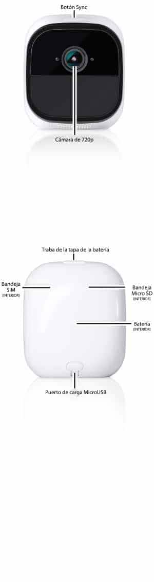 Diagrama del dispositivo