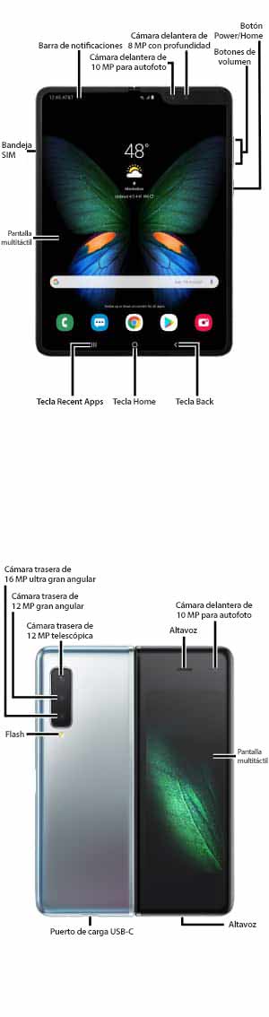 Diagrama del dispositivo