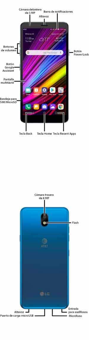 Diagrama del dispositivo