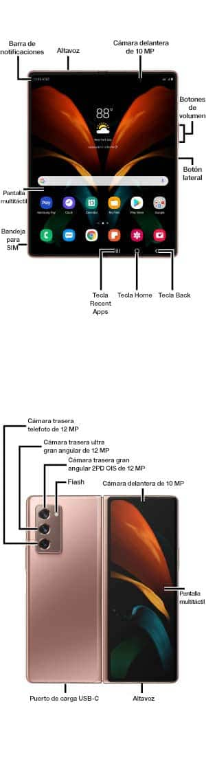 Diagrama del dispositivo