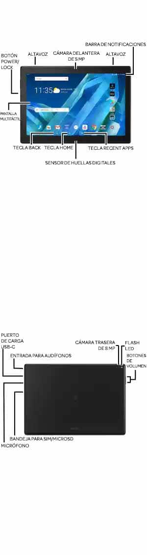 Diagrama del dispositivo