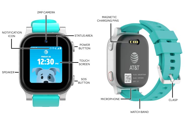 Device Diagram