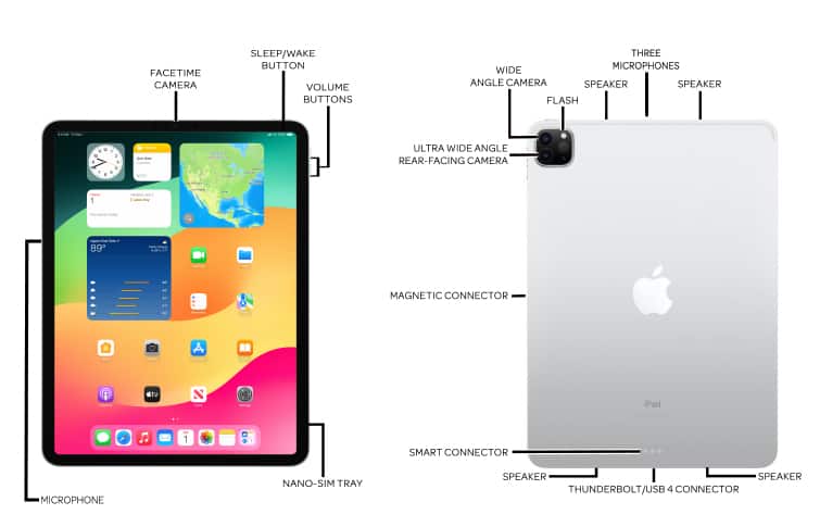 Apple iPad Pro 11-inch (3rd Gen) - eSIM - AT&T