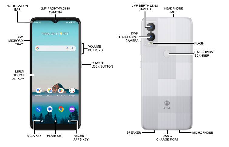 Device Diagram