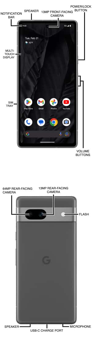 Device Diagram