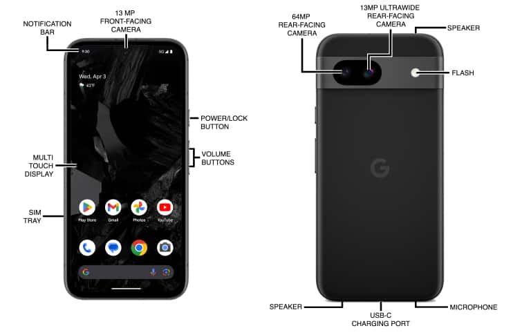 Device Diagram