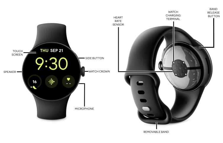 Device Diagram