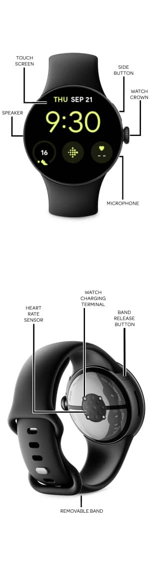 Device Diagram