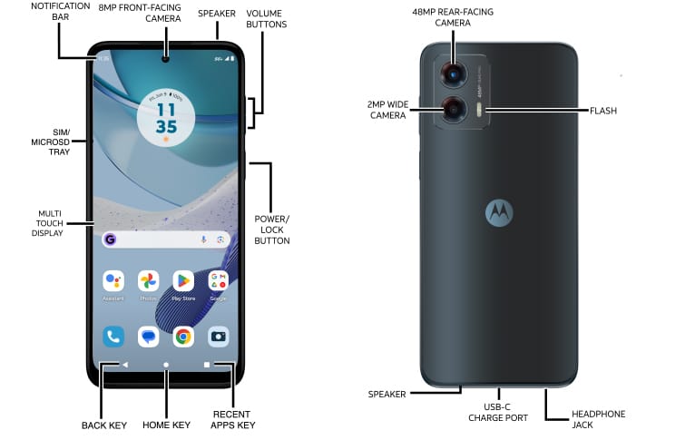 Device Diagram