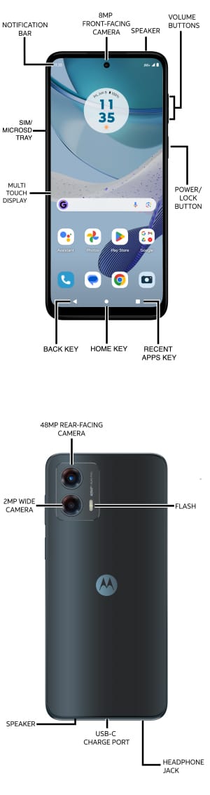 Device Diagram