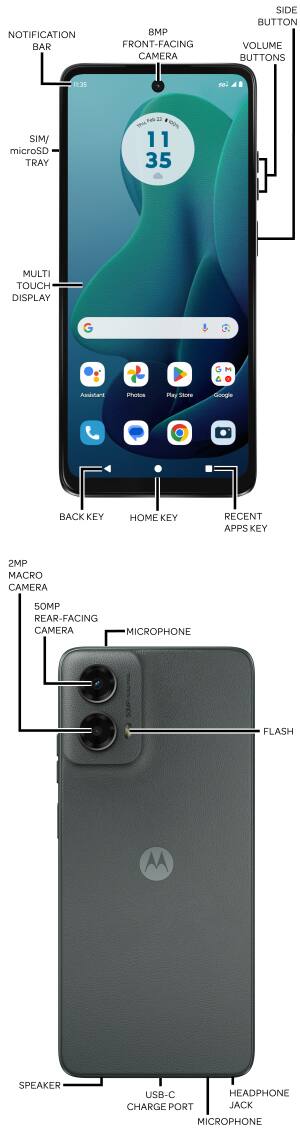 Device Diagram