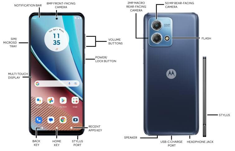 Device Diagram