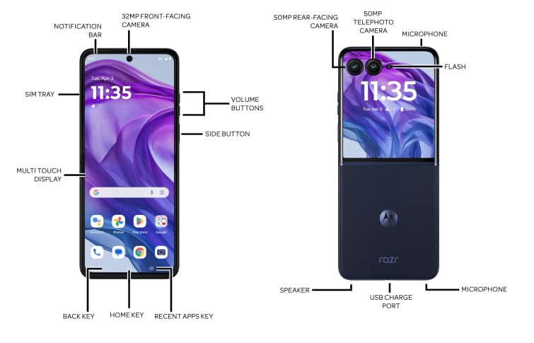 Device Diagram