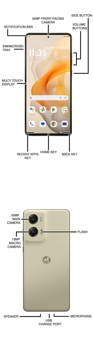 Device Diagram