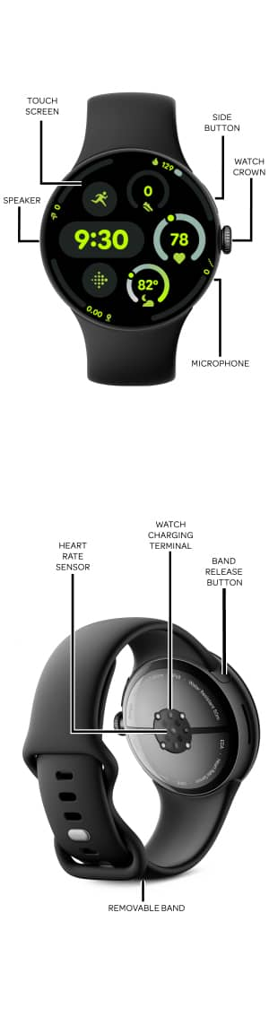 Device Diagram