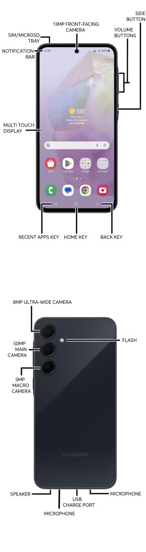 Device Diagram