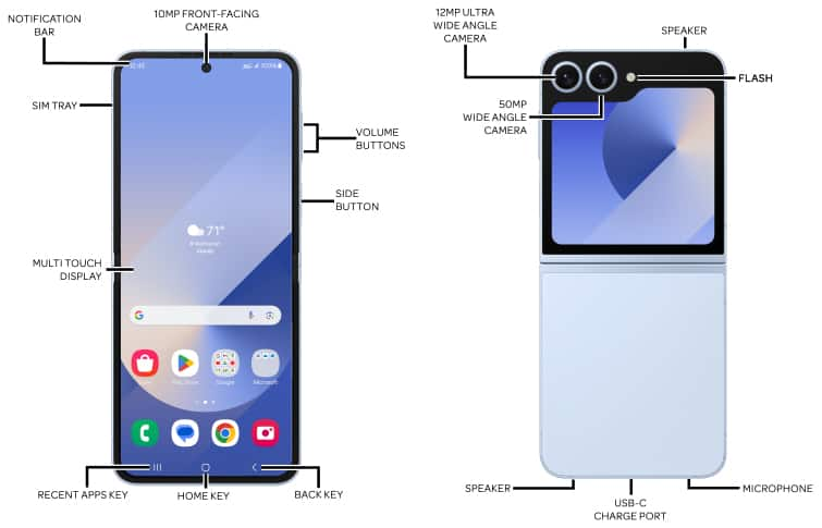 Device Diagram